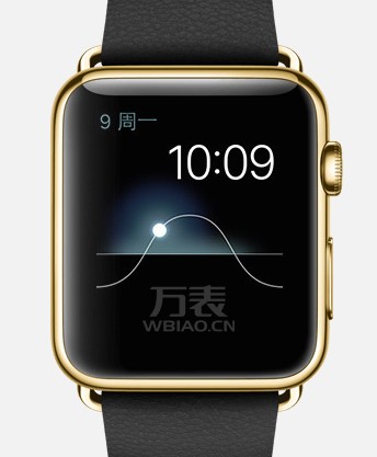 iphone/苹果 apple watch-eition限量版系列 黑色42mm 智能表